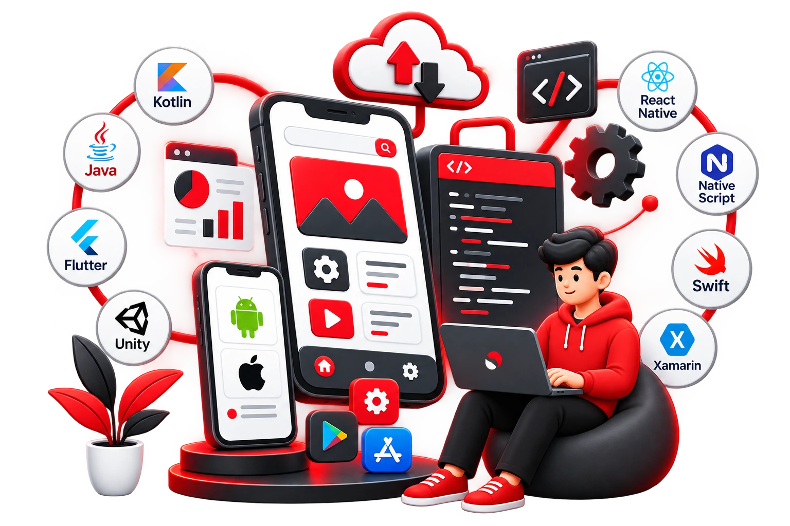 App Development Benefits