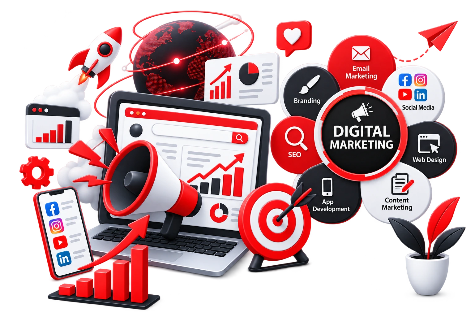 Digital Marketing